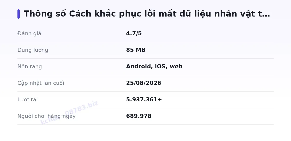Bảng thông số kclub