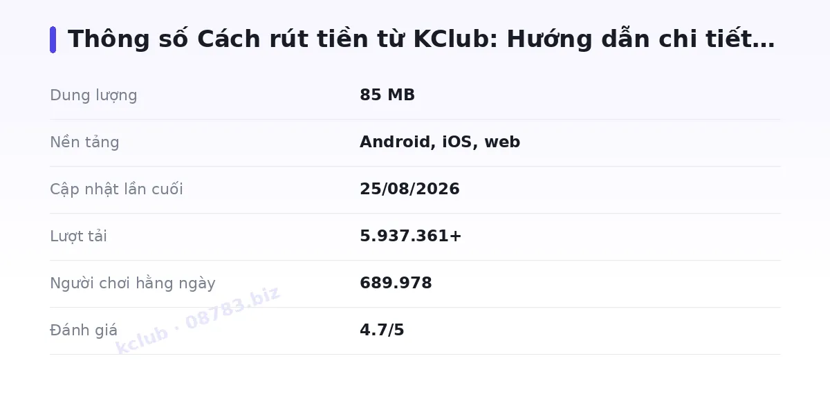 Bảng thông số kclub
