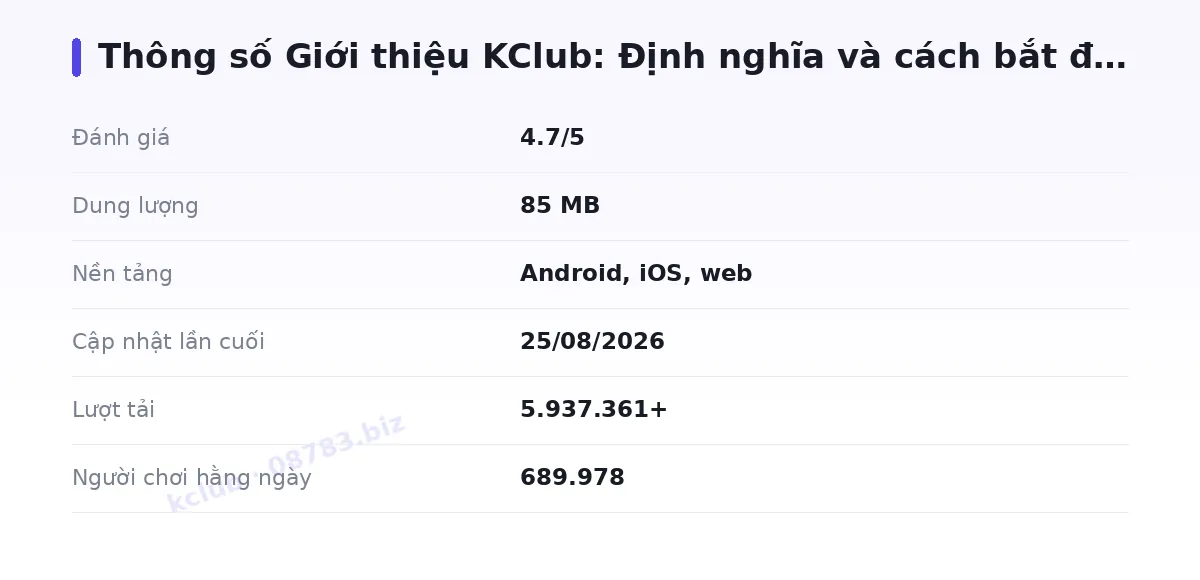 Bảng thông số kclub