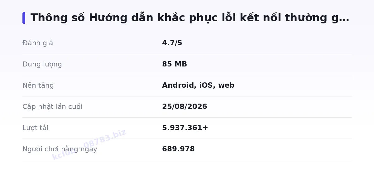 Bảng thông số kclub