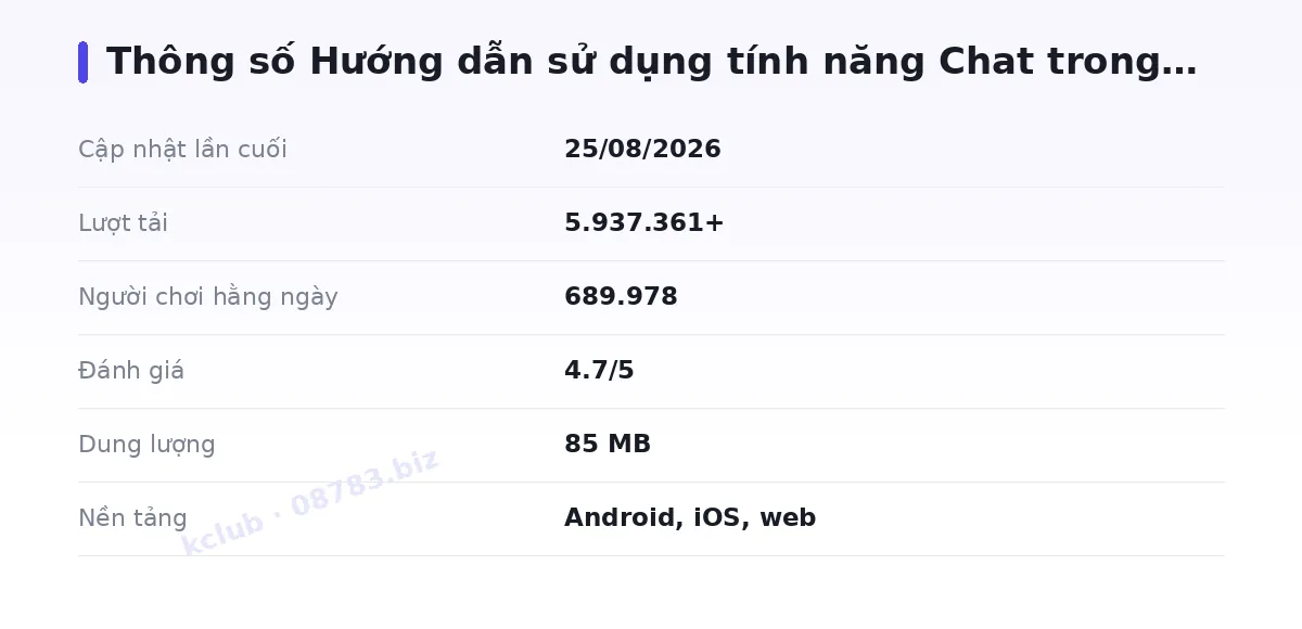 Bảng thông số kclub