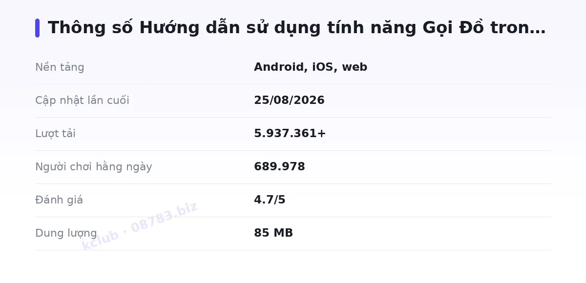 Bảng thông số kclub