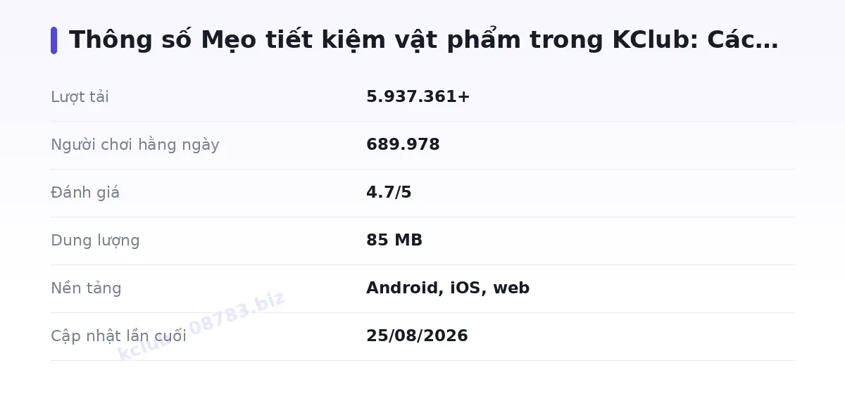 Bảng thông số kclub